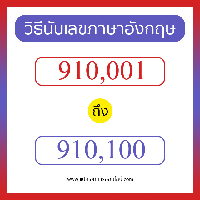 วิธีนับตัวเลขภาษาอังกฤษ 910001 ถึง 910100 เอาไว้คุยกับชาวต่างชาติ