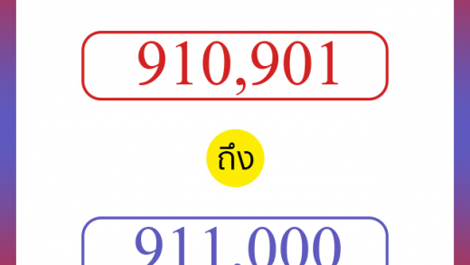 วิธีนับตัวเลขภาษาอังกฤษ 910901 ถึง 911000 เอาไว้คุยกับชาวต่างชาติ