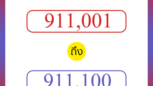 วิธีนับตัวเลขภาษาอังกฤษ 911001 ถึง 911100 เอาไว้คุยกับชาวต่างชาติ