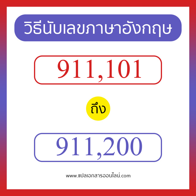 วิธีนับตัวเลขภาษาอังกฤษ 911101 ถึง 911200 เอาไว้คุยกับชาวต่างชาติ