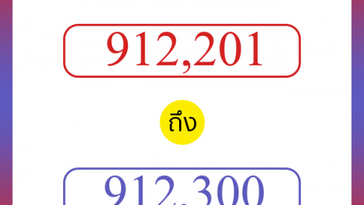 วิธีนับตัวเลขภาษาอังกฤษ 912201 ถึง 912300 เอาไว้คุยกับชาวต่างชาติ