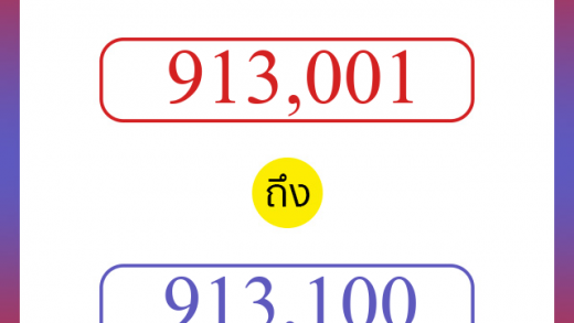 วิธีนับตัวเลขภาษาอังกฤษ 913001 ถึง 913100 เอาไว้คุยกับชาวต่างชาติ