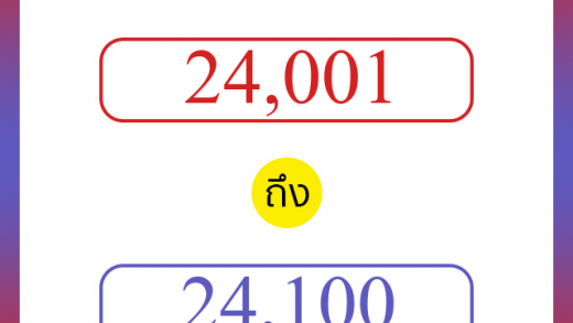 วิธีนับตัวเลขภาษาอังกฤษ 24001 ถึง 24100 เอาไว้คุยกับชาวต่างชาติ