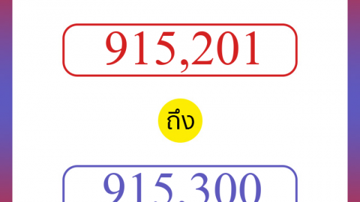 วิธีนับตัวเลขภาษาอังกฤษ 915201 ถึง 915300 เอาไว้คุยกับชาวต่างชาติ