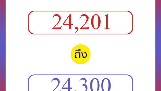 วิธีนับตัวเลขภาษาอังกฤษ 24201 ถึง 24300 เอาไว้คุยกับชาวต่างชาติ