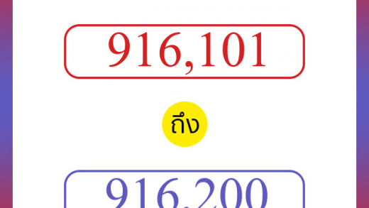 วิธีนับตัวเลขภาษาอังกฤษ 916101 ถึง 916200 เอาไว้คุยกับชาวต่างชาติ
