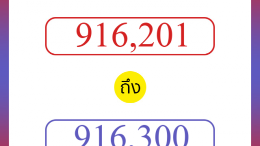 วิธีนับตัวเลขภาษาอังกฤษ 916201 ถึง 916300 เอาไว้คุยกับชาวต่างชาติ