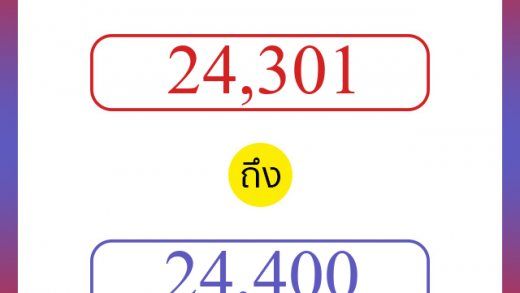 วิธีนับตัวเลขภาษาอังกฤษ 24301 ถึง 24400 เอาไว้คุยกับชาวต่างชาติ