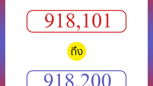 วิธีนับตัวเลขภาษาอังกฤษ 918101 ถึง 918200 เอาไว้คุยกับชาวต่างชาติ