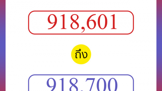 วิธีนับตัวเลขภาษาอังกฤษ 918601 ถึง 918700 เอาไว้คุยกับชาวต่างชาติ