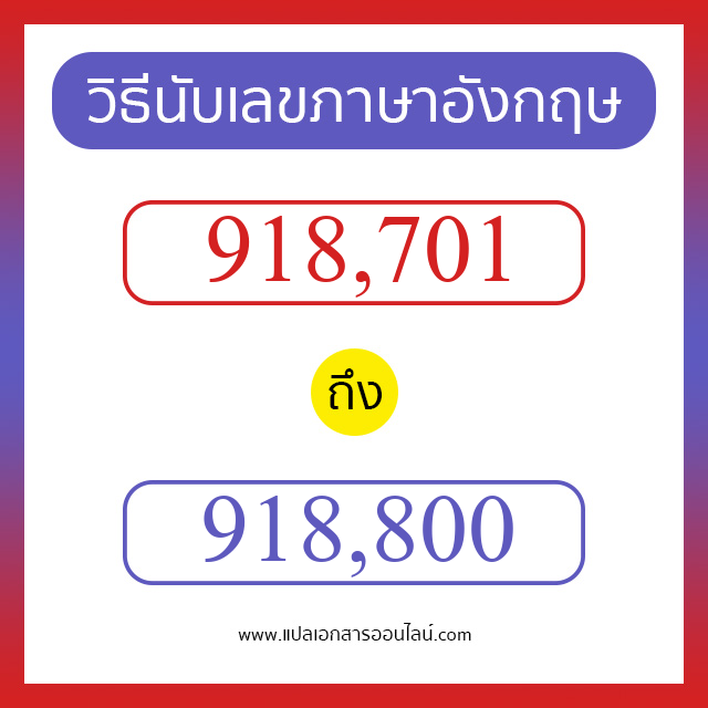 วิธีนับตัวเลขภาษาอังกฤษ 918701 ถึง 918800 เอาไว้คุยกับชาวต่างชาติ