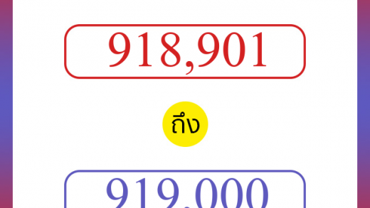 วิธีนับตัวเลขภาษาอังกฤษ 918901 ถึง 919000 เอาไว้คุยกับชาวต่างชาติ