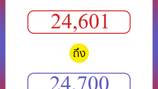 วิธีนับตัวเลขภาษาอังกฤษ 24601 ถึง 24700 เอาไว้คุยกับชาวต่างชาติ
