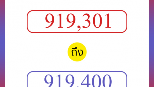 วิธีนับตัวเลขภาษาอังกฤษ 919301 ถึง 919400 เอาไว้คุยกับชาวต่างชาติ