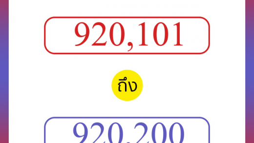 วิธีนับตัวเลขภาษาอังกฤษ 920101 ถึง 920200 เอาไว้คุยกับชาวต่างชาติ