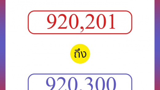 วิธีนับตัวเลขภาษาอังกฤษ 920201 ถึง 920300 เอาไว้คุยกับชาวต่างชาติ