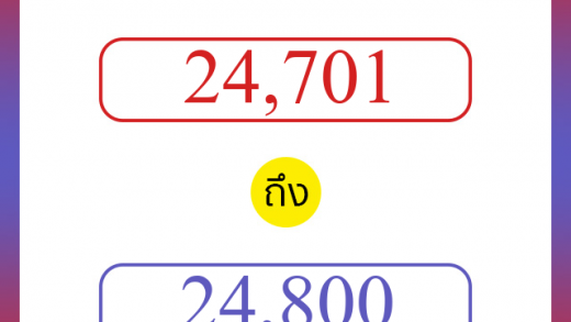 วิธีนับตัวเลขภาษาอังกฤษ 24701 ถึง 24800 เอาไว้คุยกับชาวต่างชาติ