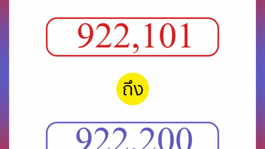 วิธีนับตัวเลขภาษาอังกฤษ 922101 ถึง 922200 เอาไว้คุยกับชาวต่างชาติ