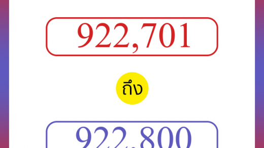 วิธีนับตัวเลขภาษาอังกฤษ 922701 ถึง 922800 เอาไว้คุยกับชาวต่างชาติ