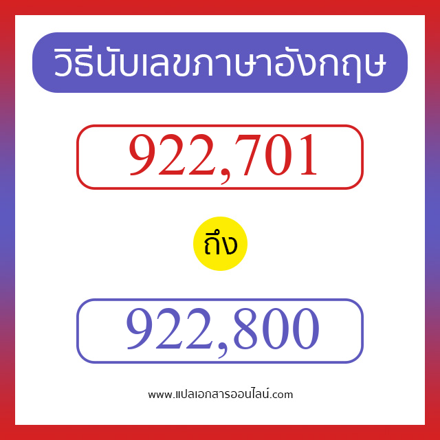 วิธีนับตัวเลขภาษาอังกฤษ 922701 ถึง 922800 เอาไว้คุยกับชาวต่างชาติ