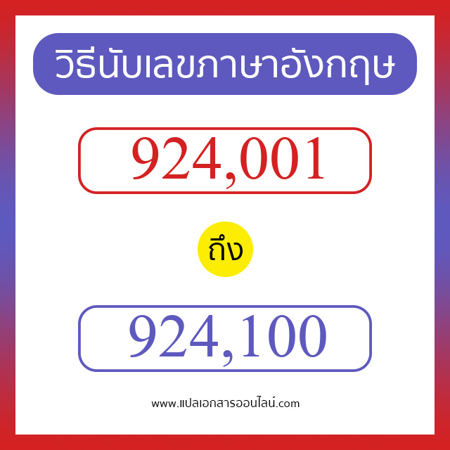 วิธีนับตัวเลขภาษาอังกฤษ 924001 ถึง 924100 เอาไว้คุยกับชาวต่างชาติ