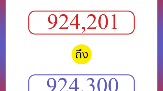 วิธีนับตัวเลขภาษาอังกฤษ 924201 ถึง 924300 เอาไว้คุยกับชาวต่างชาติ