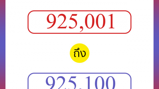 วิธีนับตัวเลขภาษาอังกฤษ 925001 ถึง 925100 เอาไว้คุยกับชาวต่างชาติ