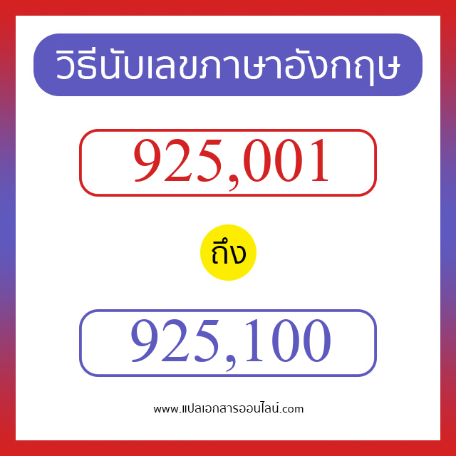 วิธีนับตัวเลขภาษาอังกฤษ 925001 ถึง 925100 เอาไว้คุยกับชาวต่างชาติ