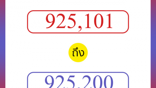 วิธีนับตัวเลขภาษาอังกฤษ 925101 ถึง 925200 เอาไว้คุยกับชาวต่างชาติ