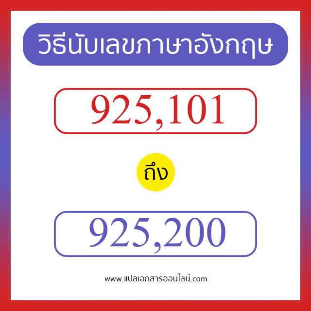 วิธีนับตัวเลขภาษาอังกฤษ 925101 ถึง 925200 เอาไว้คุยกับชาวต่างชาติ